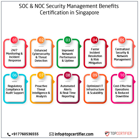 SOC and NOC Service in singapore